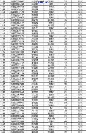 龙岩农村信用社逾期解决  及办理流程