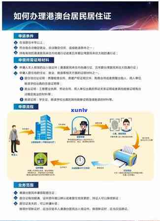 上海居住证逾期未领证的解决  及流程