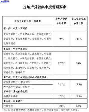 上海花呗逾期上怎么办，花呗逾期后，怎样避免上海地区的疑问？