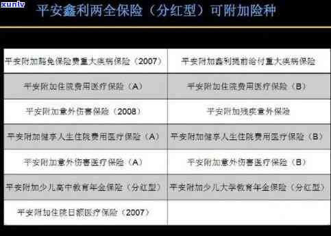 平安鑫利保险两年未缴是不是仍可采用？