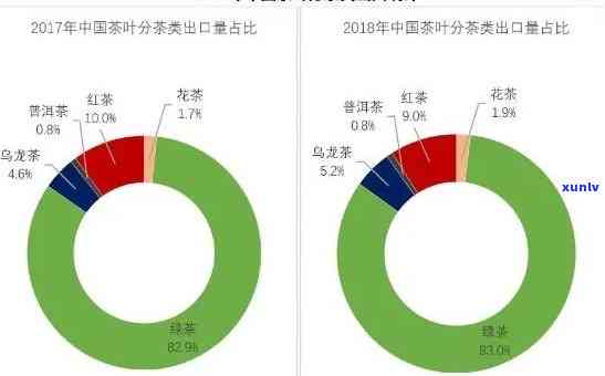 茶叶消费者市场细分方案，深度解析：茶叶消费者市场的细分方案与实践