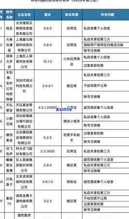 58消费贷逾期半年-58消费贷逾期半年会怎么样