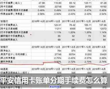 平安分期多久入账？时间查询全知道