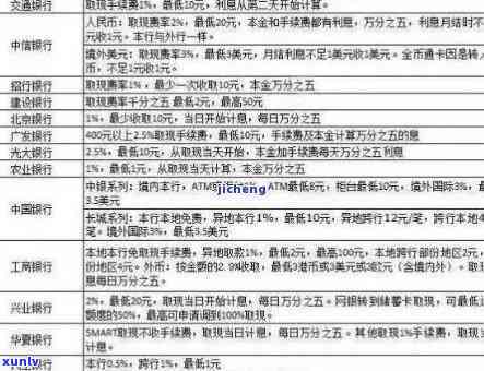 平安贷款违约金，深入熟悉平安贷款违约金：条款、计算方法与应对策略