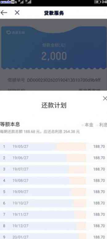 众安小贷逾期一天还能还款吗，众安小贷：逾期一天可以还款吗？