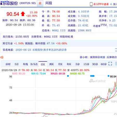 平安发快钱逾期短信怎么办：解决步骤及  