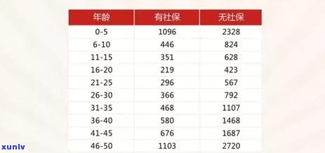 平安逾期影响支付宝-平安逾期影响支付宝使用吗