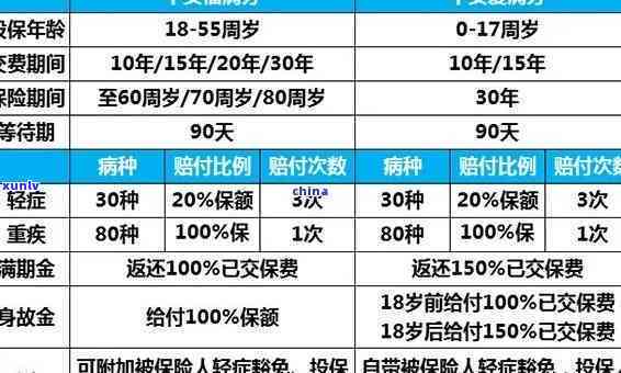 平安逾期代偿1年了-平安逾期代偿1年了还能用吗