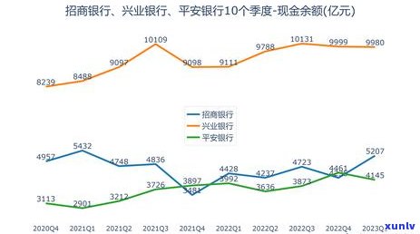 兴业平安逾期怎么办-兴业平安逾期怎么办信用卡