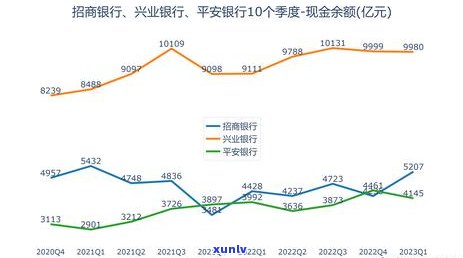 兴业平安逾期怎么办-兴业平安逾期怎么办信用卡