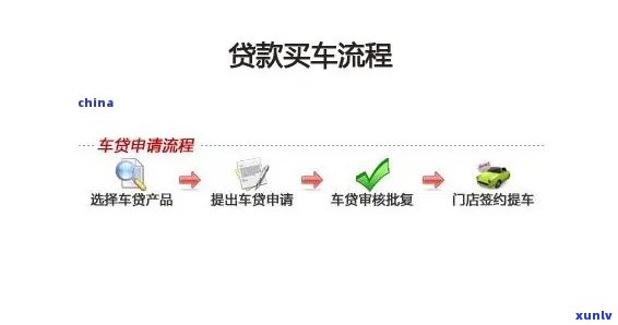 众安花豹贷款攻略：买车、购买全解析