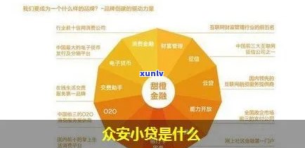 众安杏仁派是哪个网贷，揭秘网贷平台：众安杏仁派是什么？