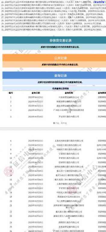 众安小袋放款中，是不是作用及申请通过率？