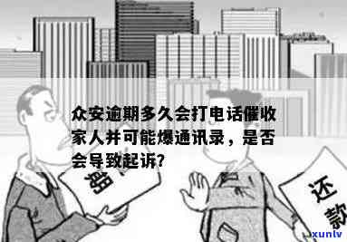 众安逾期：是不是会爆打通讯录？