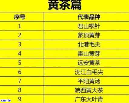 什么茶叶更高档？喝的排行榜top10！