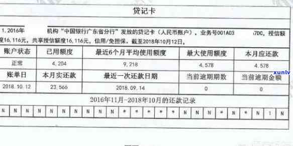 平安不好可以贷款吗，平安不佳是否会影响贷款申请？