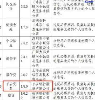 平安不好可以贷款吗，平安不佳是不是会作用贷款申请？