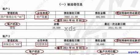 平安新一贷逾期多久会作用？关键性解析