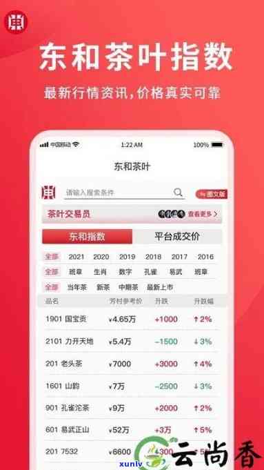 转转上可以卖茶叶吗-转转上可以卖茶叶吗是真的吗