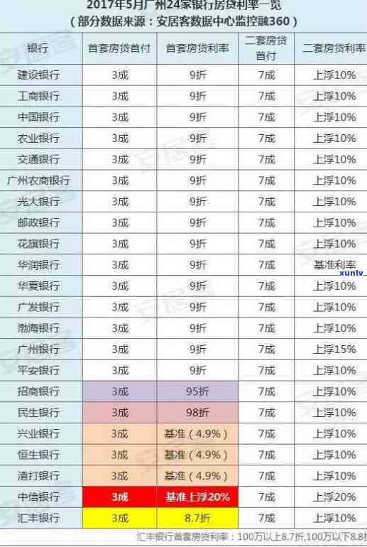 探索逊克玛瑙的魅力：从手镯到收藏，揭示其无尽价值