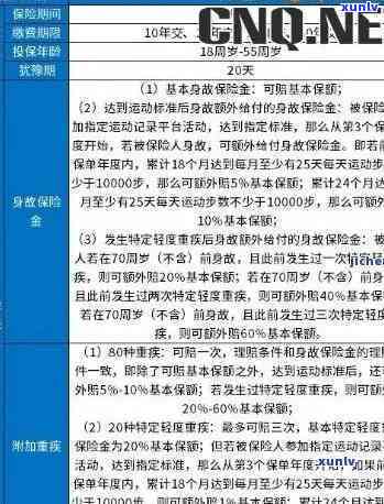 平安保单逾期交费，切勿忽视！平安保单逾期交费可能带来的结果