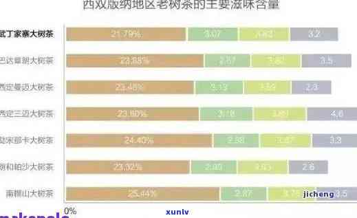 翡翠饰品怎么打结的：美丽结法与佩戴技巧