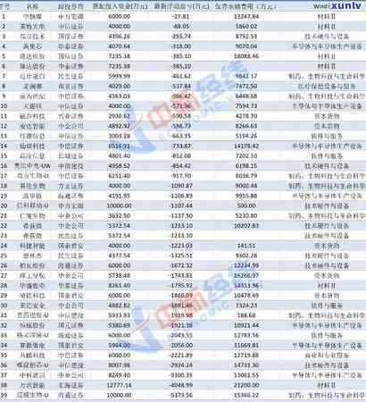 中信银行逾期3000元私人号码说要上门是真的吗，中信银行逾期3000元，私人号码称将上门？真相大揭秘！