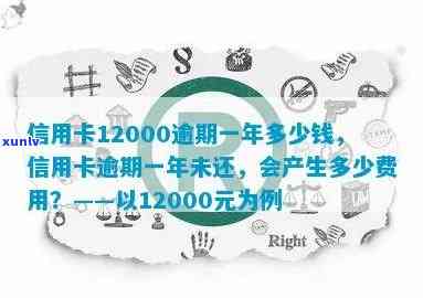 中信一万二额度逾期会怎么样，中信银行信用卡逾期12000元的后果是什么？