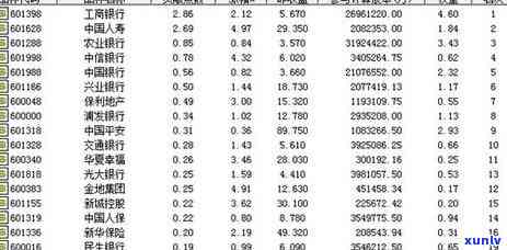 中信银行逾期不到八千,说要立案起诉，中信银行：逾期未还8000元，或将面临立案起诉