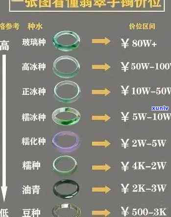 翡翠市值：最新市场动态与份额分析