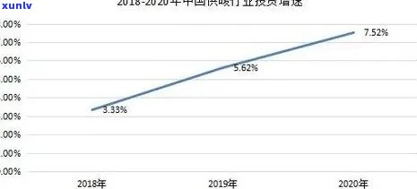 翡翠市值：最新市场动态与份额分析