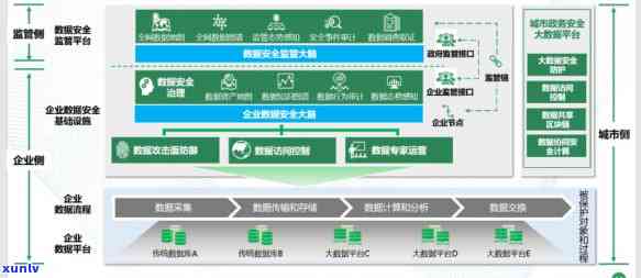 众安合法吗，众安是否合法？探究其业务运营的合规性