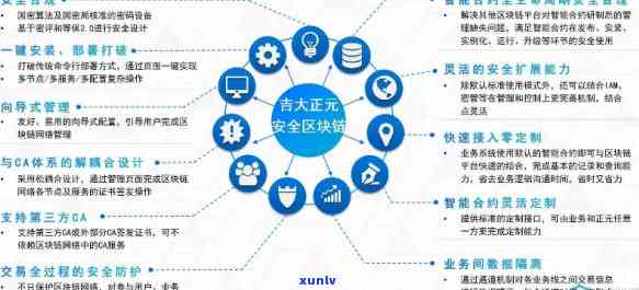 中信银行逾期起诉流程及结果解析