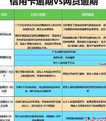 中信本金九万四逾期怎么办，急需解决！中信本金九万四逾期解决方案