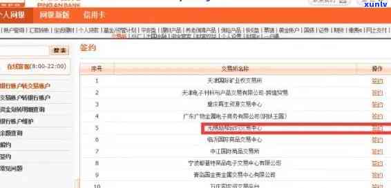 平安银行逾期信息查询、删除全攻略