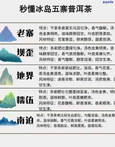 茶叶属于五行的哪个-茶叶属于五行的哪个行业