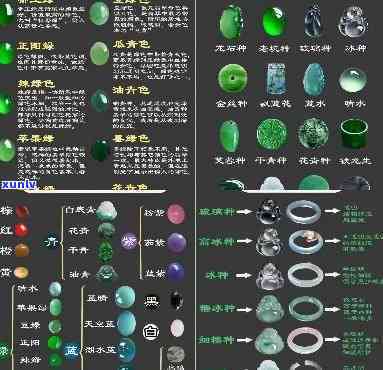 全面了解翡翠等级价格表：图片与颜色分级一网打尽