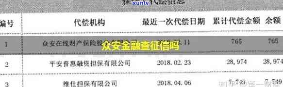 众安杏仁派：是不是会上？产品怎样？属于哪类网贷？