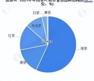 山东茶叶市场有几个分店，探索山东茶叶市场的分店分布情况