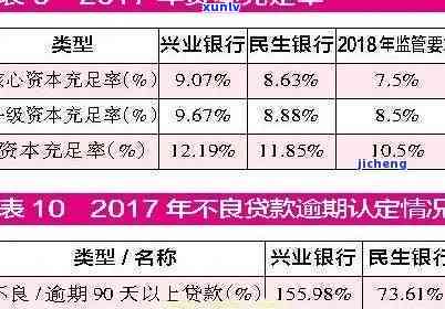 鸡血石手镯品种图片大全：欣赏价格一览