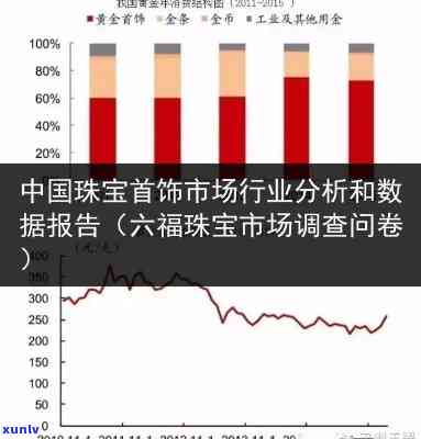 9月份珠宝销售总结报告：详细分析与策略建议