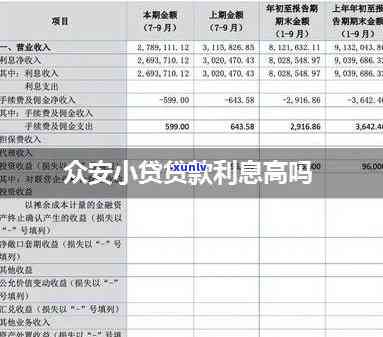 众安小贷补偿新机会真假，揭示真相：众安小贷补偿新机会，是真是假？