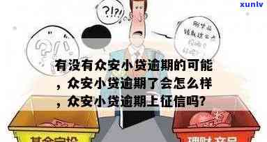 众安小贷逾期几天会出现在个人信用报告中？