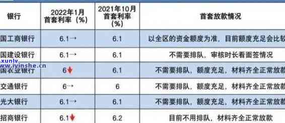 兴业银行逾期减免吗是真的吗，真相揭秘：兴业银行逾期是不是真的可以减免？