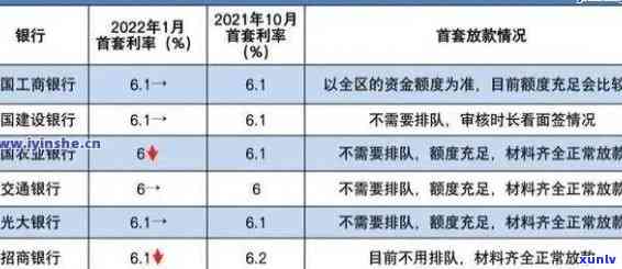 兴业银行被止付能不能更低还款，兴业银行被止付能否更低还款？解析相关规则与建议