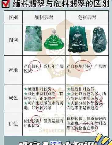 翡翠危料价格，深度解析：翡翠危料价格的影响因素与市场趋势