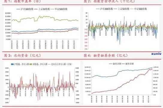 中证珠宝玉石股票，挖掘投资机会：探索中证珠宝玉石股票市场