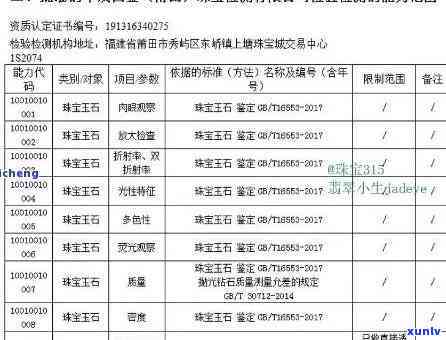 翡翠质检，权威发布：翡翠质检公布最新检测报告！