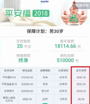 平安i贷逾期退保费-平安i贷退保险费