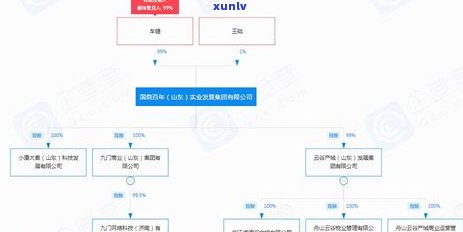 兴业银行逾期说立案-兴业银行逾期报案